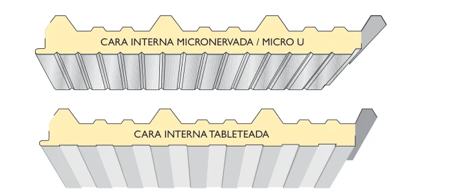 Dibujos de la cara interna del panel Glamet